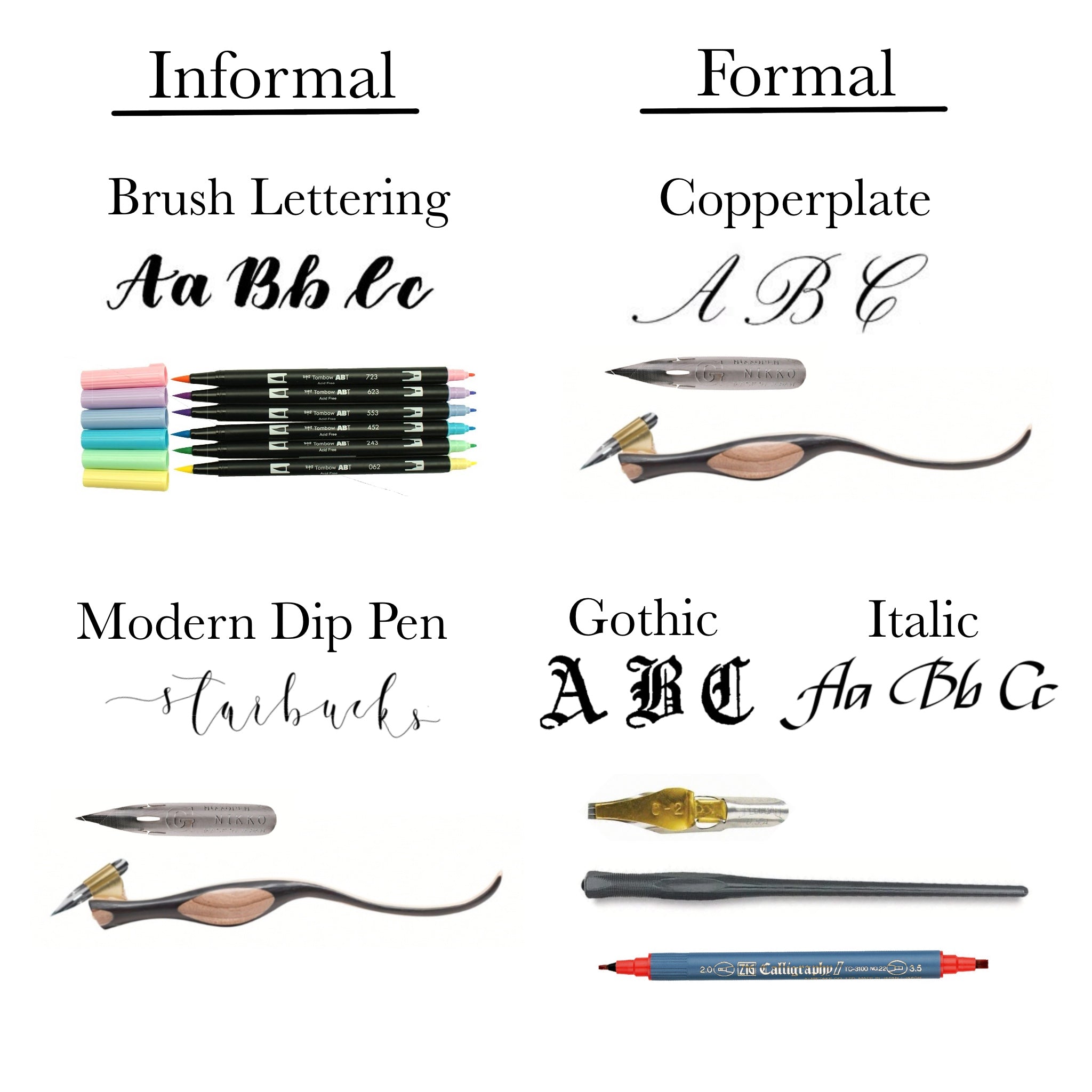 初學者必知!Calligraphy的基本分類 - Calligraphy HK | Handwrite House
