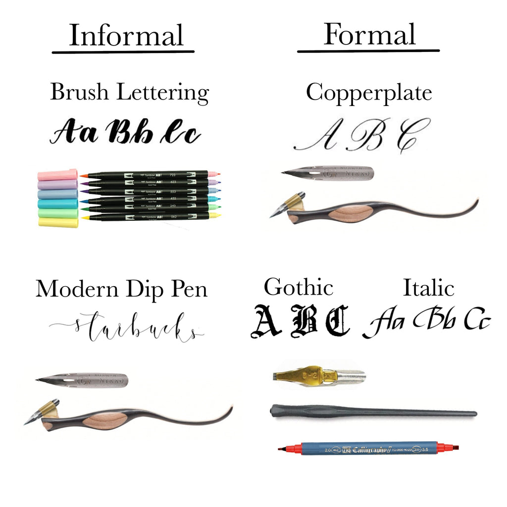初學者必知！Calligraphy的基本分類