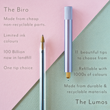 <Pre-Order> Tom's Studio Lumos Mini